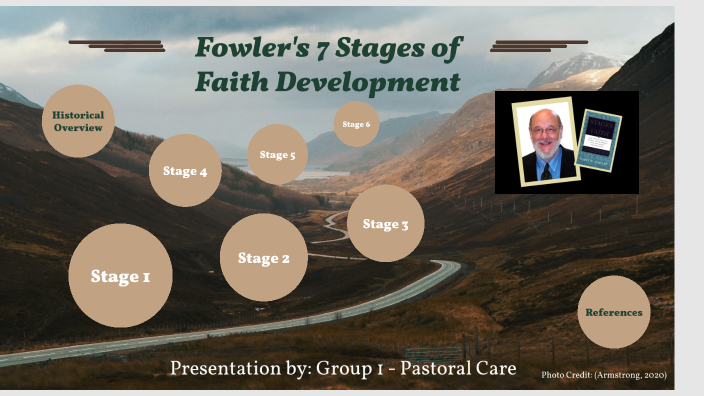 Stages Of Faith James Fowler By Novenik Arellano On Prezi