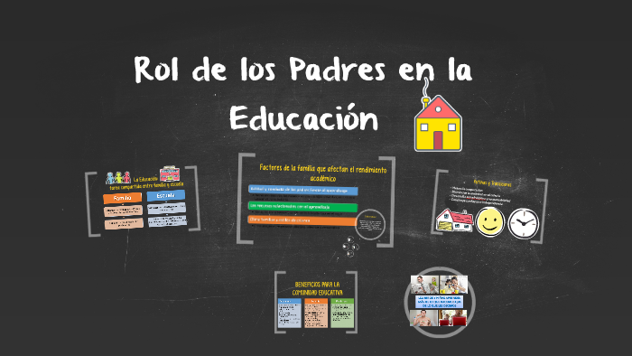 Rol de los Padres en la Educación by CARLA FERNANDEZ GALLARDO on Prezi