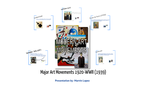 Major Art Movements 1920 Wwii 1939 By Aiden Leo On Prezi
