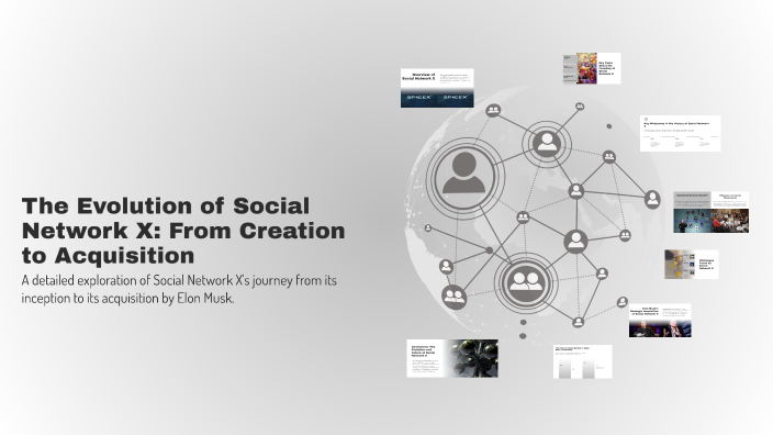 The Evolution of Social Network X: From Creation to Acquisition by ...