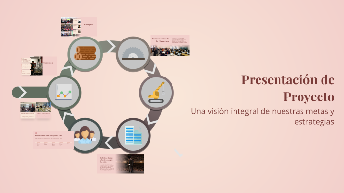 Presentación de Proyecto by Guille beneyto on Prezi