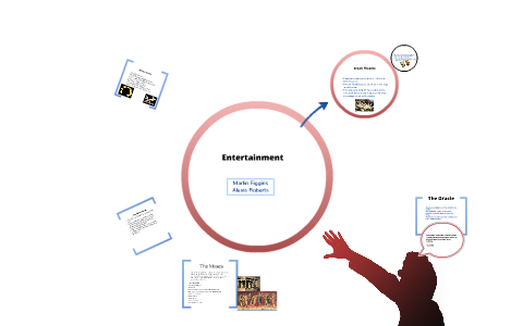 Entertainment in Ancient Greece by Alexis Roberts on Prezi