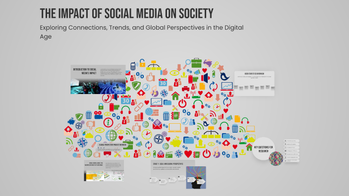 The Impact of Social Media on Society by Talia Darkal on Prezi