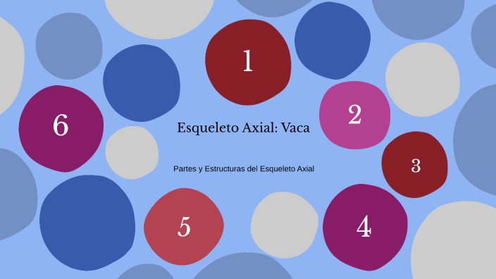 Esqueleto Axial En Veterinaria Vaca By Abigail Rivera On Prezi