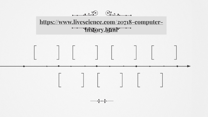 https://www.livescience.com/20718-computer-history.html by nk nk on Prezi