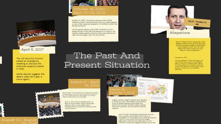 Section 4 CPT by Win Ni on Prezi