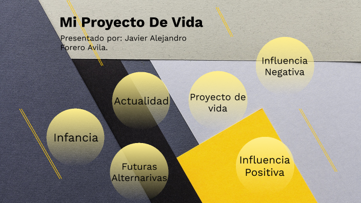 Proyecto de vida by Javier Forero on Prezi