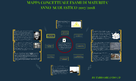 Apple Mappa Concettuale Esami Di Maturita Anno Scolastico 17 18 By Fabio Orlando