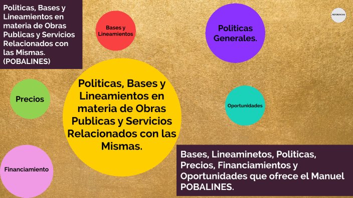 Politicas, Bases Y Lineamientos En Materia De Obras Publicas Y ...