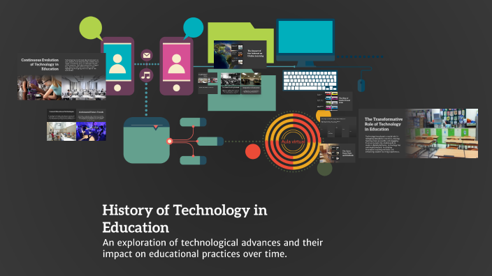 History of Technology in Education by Dawn Vandergrift on Prezi