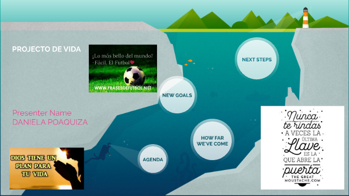 projecto de vida by daniela nicole poaquiza perez on Prezi