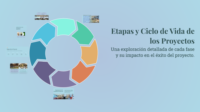 Etapas y Ciclo de Vida de los Proyectos by on Prezi