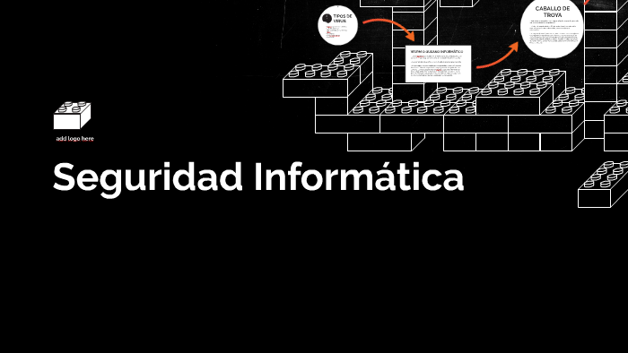 Seguridad Informática by Pablo Riaza Fraga on Prezi