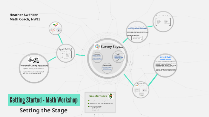 Break it Down - Math Workshop by Heather Swensen on Prezi