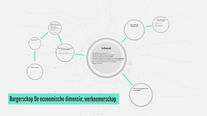 Burgerschap De economische dimensie; werknemerschap by Miranda Vellinga ...