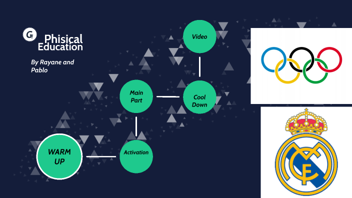 Physical Education by rayane rabah on Prezi