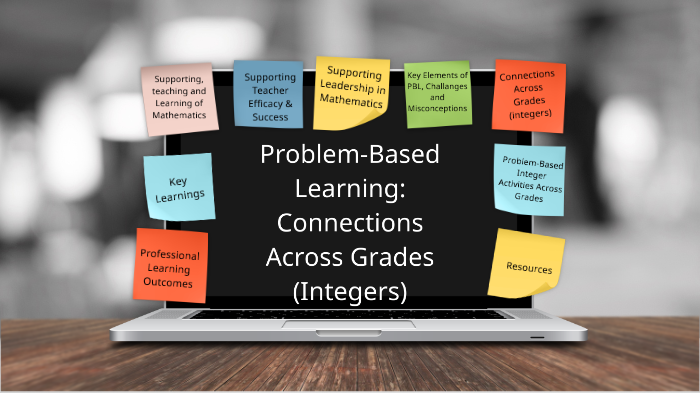 Problem Based Learning in Mathematics by Victoria Marsala on Prezi