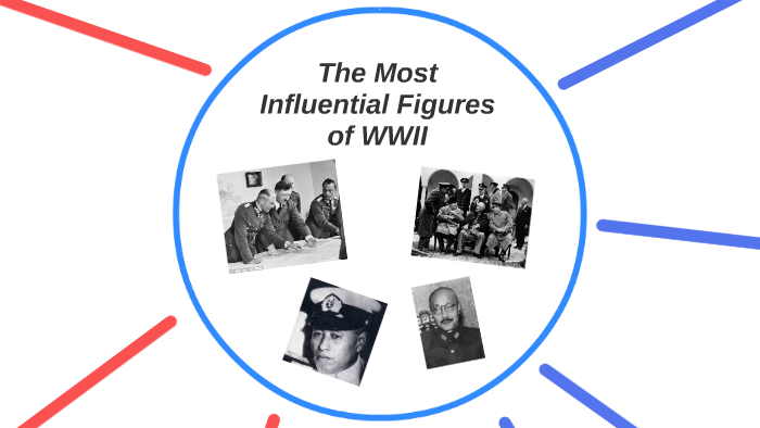 The Most Influential Figures of WWII by Carl Luedtke on Prezi