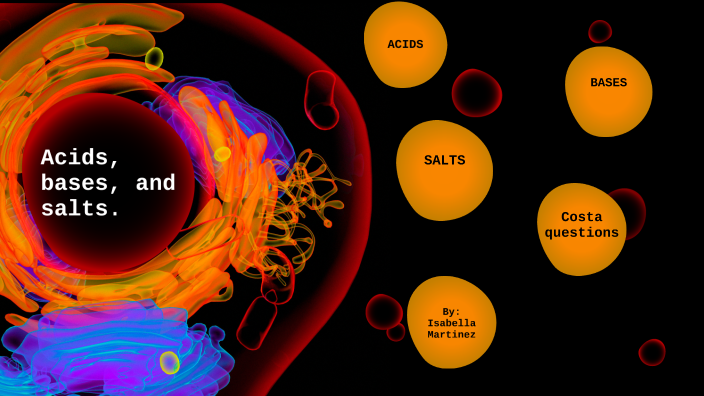 Acids, Bases, and Salts one pager. by Isabella Martinez Marrero on Prezi