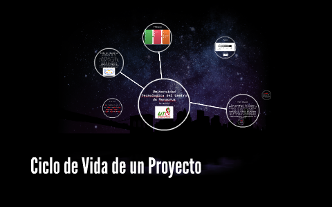 Ciclo de Vida de un Proyecto by Efrain Oski on Prezi