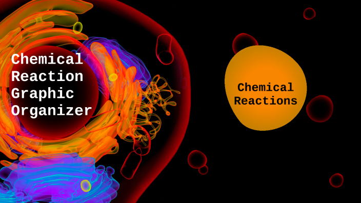 Chemical Reaction Graphic Organizer By Mariam Koita On Prezi