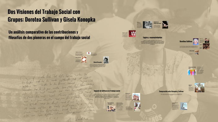 Gisela Konopka Trabajo Social De Grupo Libro