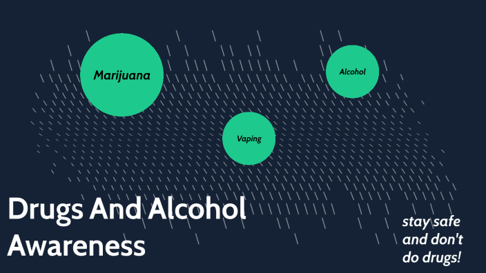 Drugs and Alcohol by Tegan Brown on Prezi