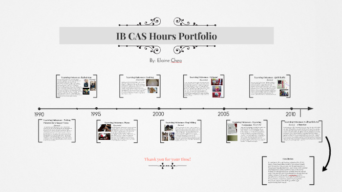 IB CAS Hours Portfolio By Chea E On Prezi IB CAS Hours Portfolio By Chea E On Prezi