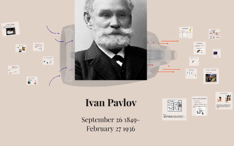 Ivan Pavlov by Lisa Rosenberg on Prezi