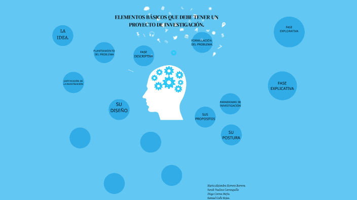 INTELIGENCIA ARTIFICIAL by Alejandra Herrera on Prezi
