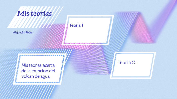 Teoria by Alejandra Tobar Zuñiga on Prezi