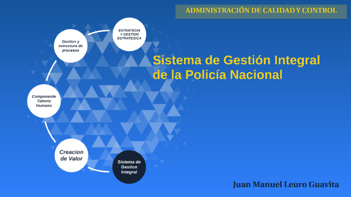 SISTEMA DE GESTIÓN INTEGRAL POLICÍA NACIONAL by JUAN MANUEL LEURO on Prezi
