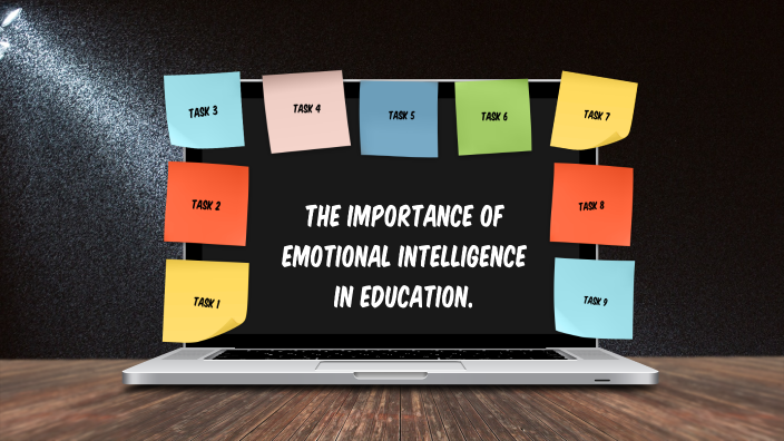 The Importance of Emotional Intelligence in Education. by María Luisa ...