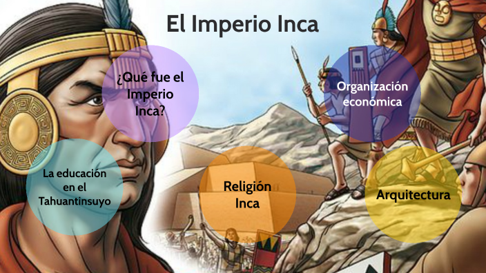 Imperio Inca By Jean Paul On Prezi