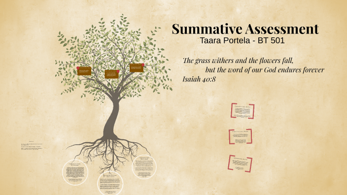 Summative Assessment by Taara Portela on Prezi