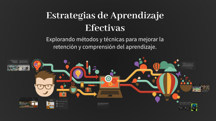 Estrategias de Aprendizaje Efectivas by U7ZIEL LUNA FFFF on Prezi
