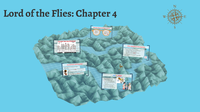 lord of the flies chapter 4 essay