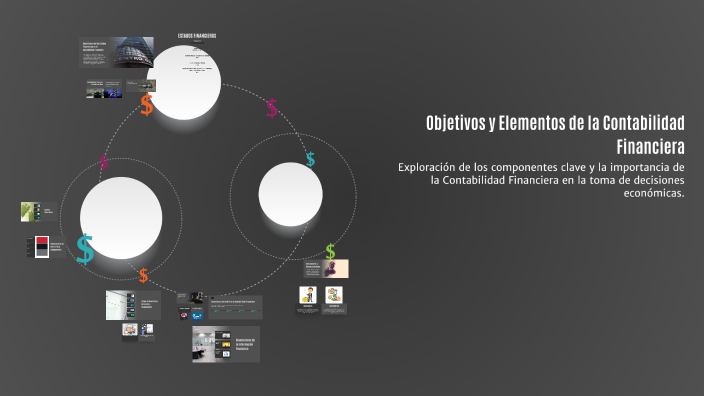 Objetivos y Elementos de la Contabilidad Financiera by GINNA PAOLA ...