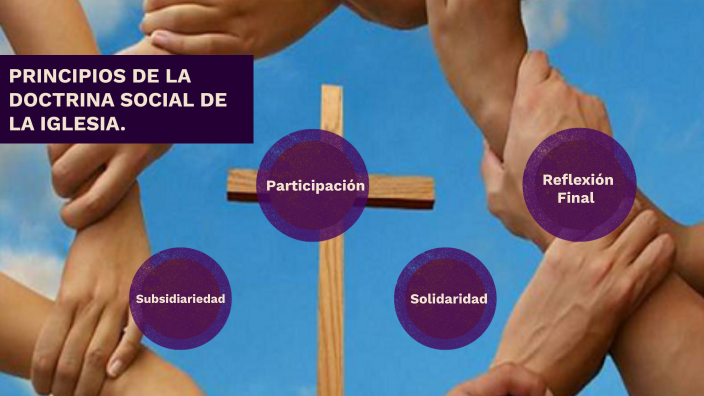 PRINCIPIOS DE LA DOCTRINA SOCIAL DE LA IGLESIA by WILLY ASAEL MENA