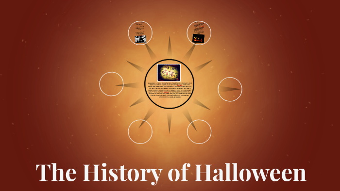 The History of Halloween by Mirakle Majors on Prezi