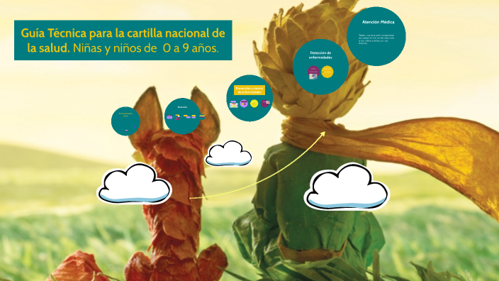 LINEA DE VIDA by HUGO LARIOS on Prezi