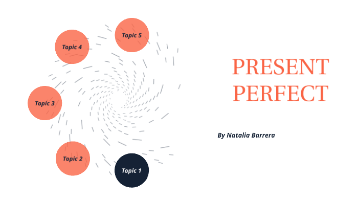 PRESENT PERFECT by Natalia Barrera on Prezi