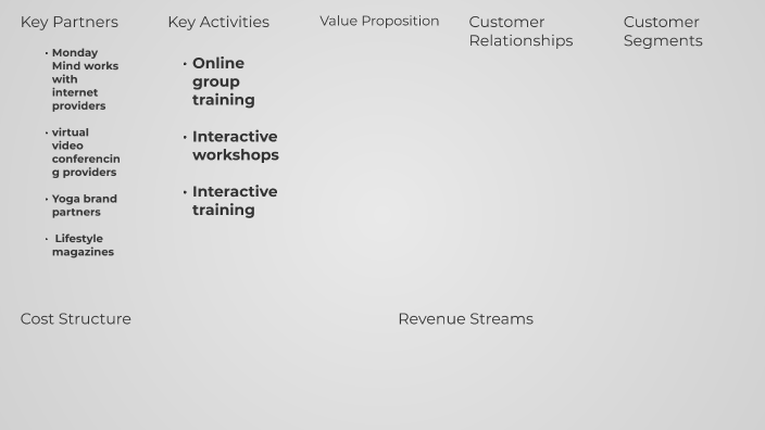 Exploring the Business Model Canvas by RJ C on Prezi