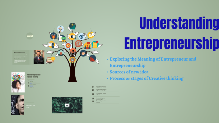 Understanding Entrepreneurship by Swati Kyatanavar on Prezi