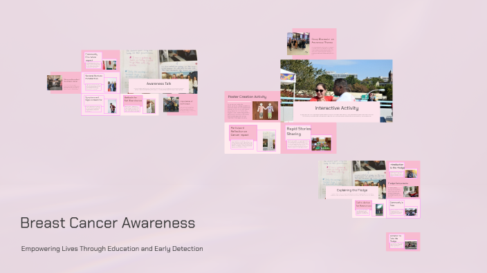 Breast Cancer Awareness by Ghazal Kazaz on Prezi