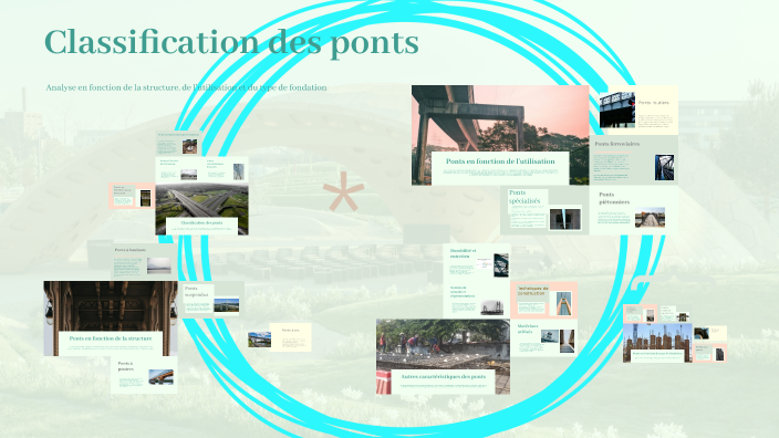 Classification Des Ponts By Adem Jennen On Prezi