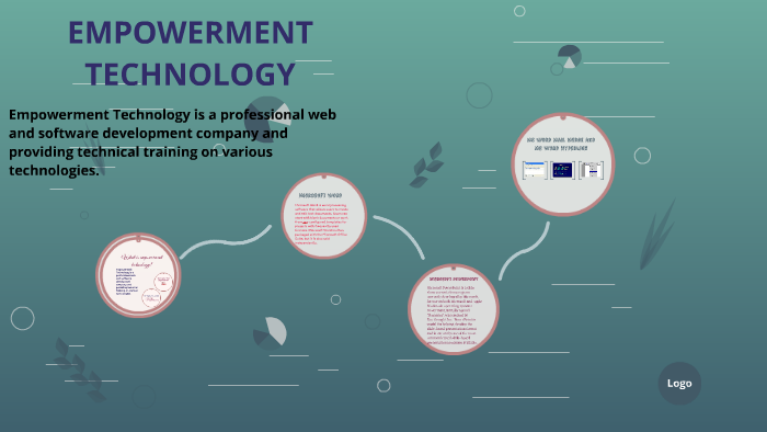 essay about empowerment technology brainly