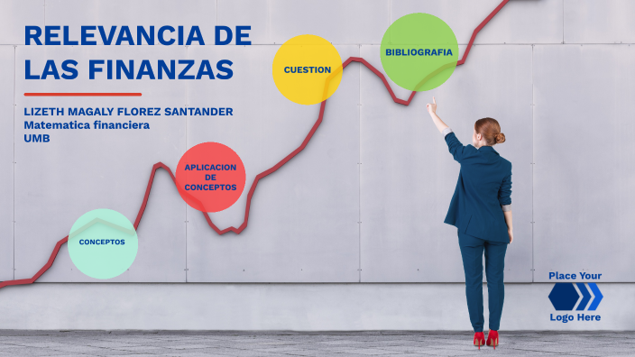 RELEVANCIA DE LAS FINANZAS by Lizeth Florez on Prezi