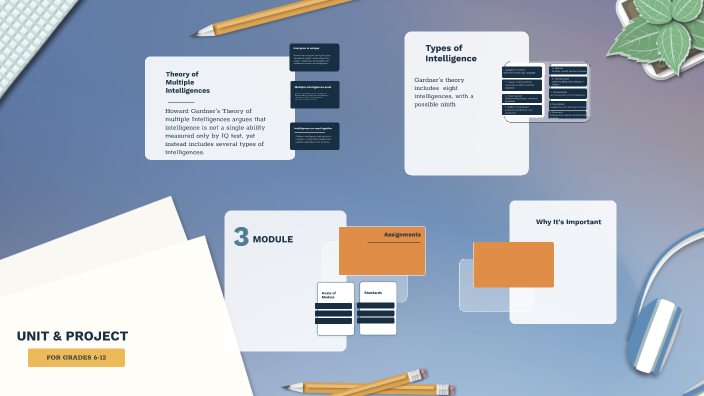 Theory of multiple intelligences by Leeanna Castro on Prezi