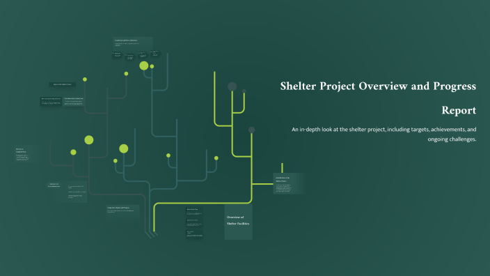 Shelter Project Overview and Progress Report by Zarrin Tasnim on Prezi